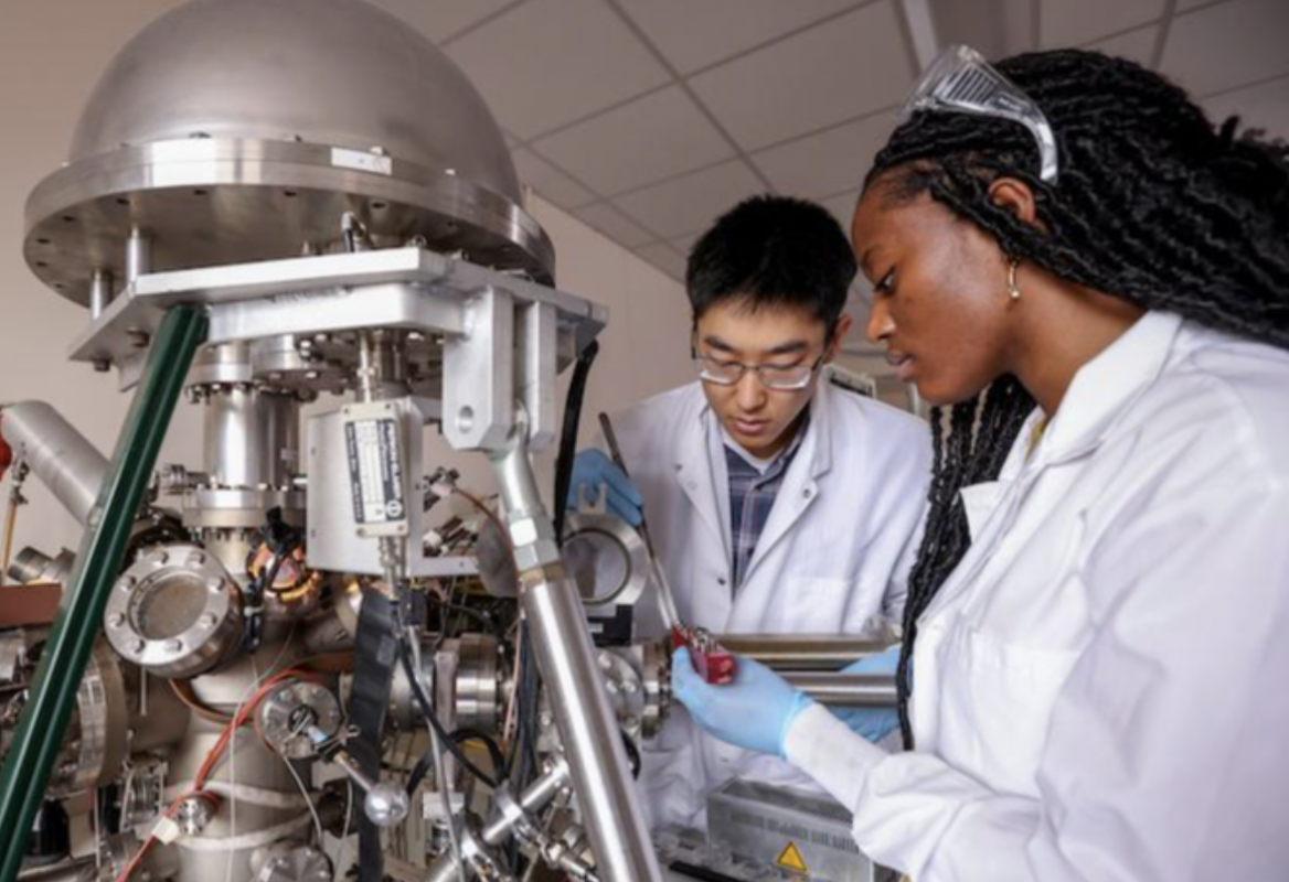 Researchers and their project